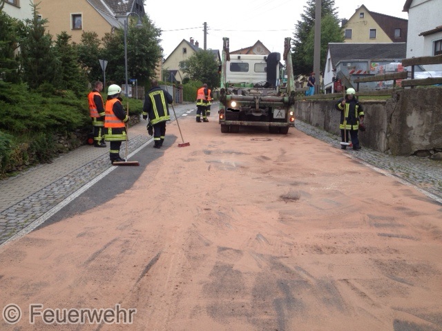 Technische Hilfeleistung Technische Hilfeleistung